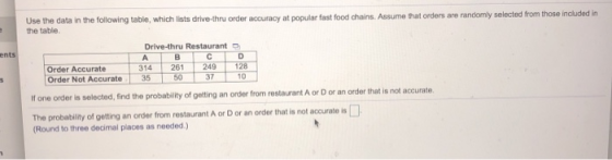 Use the data in the following table, which lists drive-thru order accuracy at popular fast food chains. Assume that orders ar