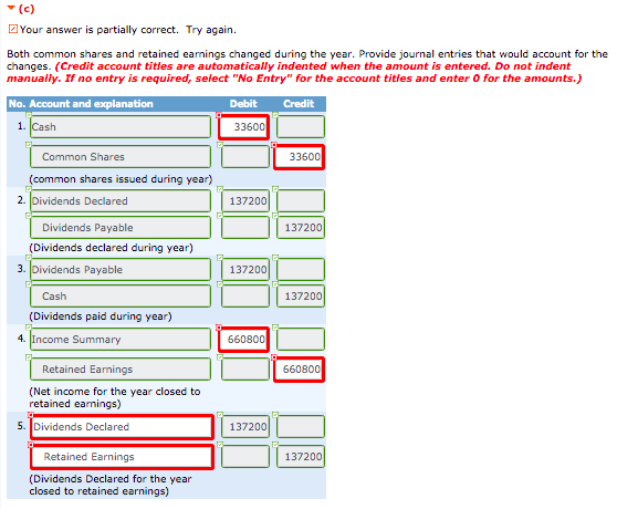 ZYour answer is partially correct. Try again. Both common shares and retained earnings changed during the year. Provide journ