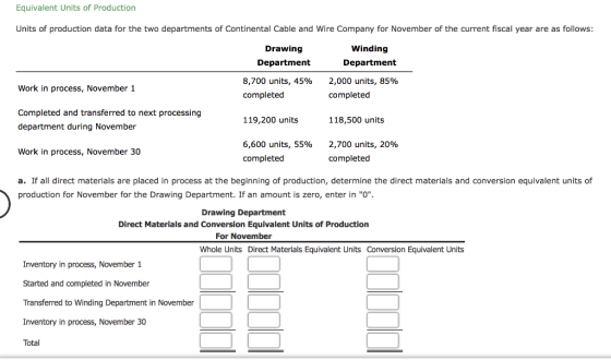 Equivalent Units of Production Units of production data for the two departments of Continental Cable and Wire Company for Nov