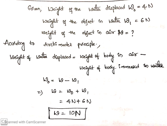 - Giver, Weight of the weater displaced W=4N - Weight of the object in water W, = 60 Deight of the object in air h = ? Accord