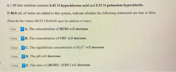 A 1.00 liter solution contains 0.42 M hypochlorous acid and 0.32 M potassium hypochlorite. If 40.0 mL of water are added to t