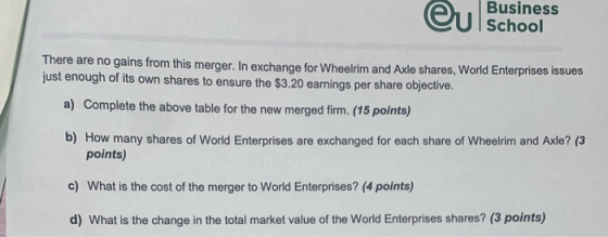 Business School There are no gains from this merger. In exchange for Wheelrim and Axle shares, World Enterprises issues just