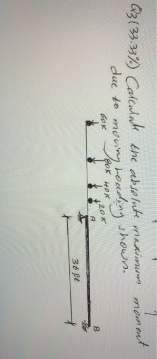 the absolute maximum. momen mont Q3 (33.33% Calculate due to moving houding shown. 120k B 36 PE