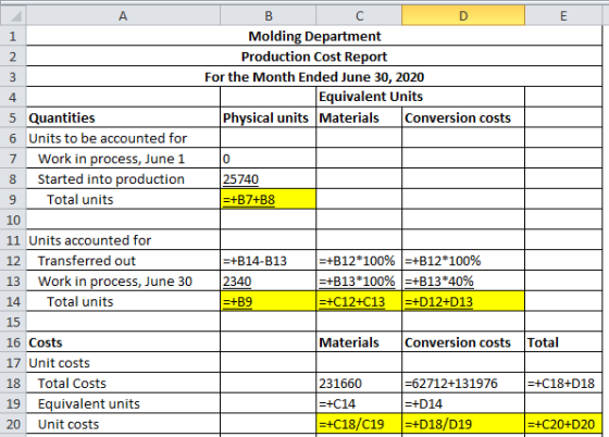 A с D E 1 2 B Molding Department Production Cost Report For the Month Ended June 30, 2020 Equivalent Units Physical units Mat