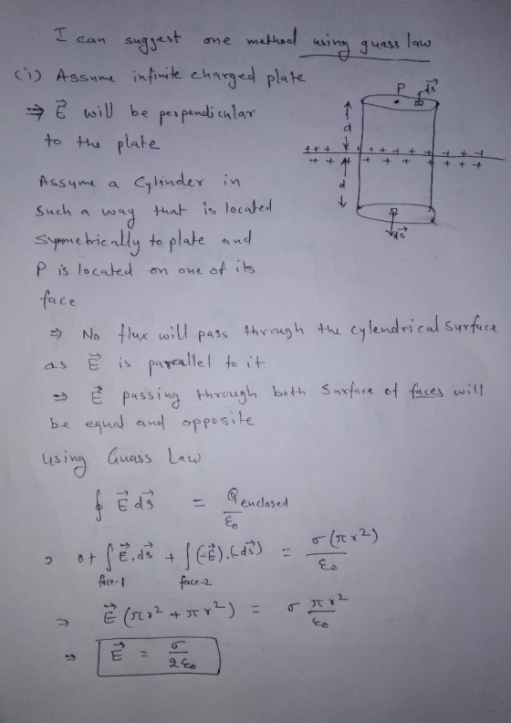+ + + + + + + + + + + + + + + + + + + I can suggest one method wing quass law (i) Assume infinite charged plate Pod → È will