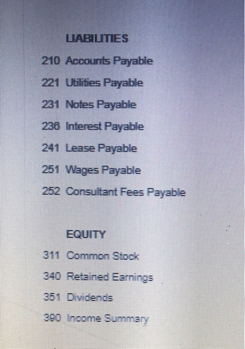 LABILMES 210 Accounts Payable 221 UiTties Payable 231 Notes Payable 238 Interest Payable 241 Lease Payable 251 Wages Payable