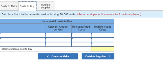 Outside Supplier Costs to Make Costs to Buy Calculate the total incremental cost of buying 88,000 units. (Round cost per unit
