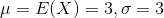 mu=E(X)=3,sigma=3