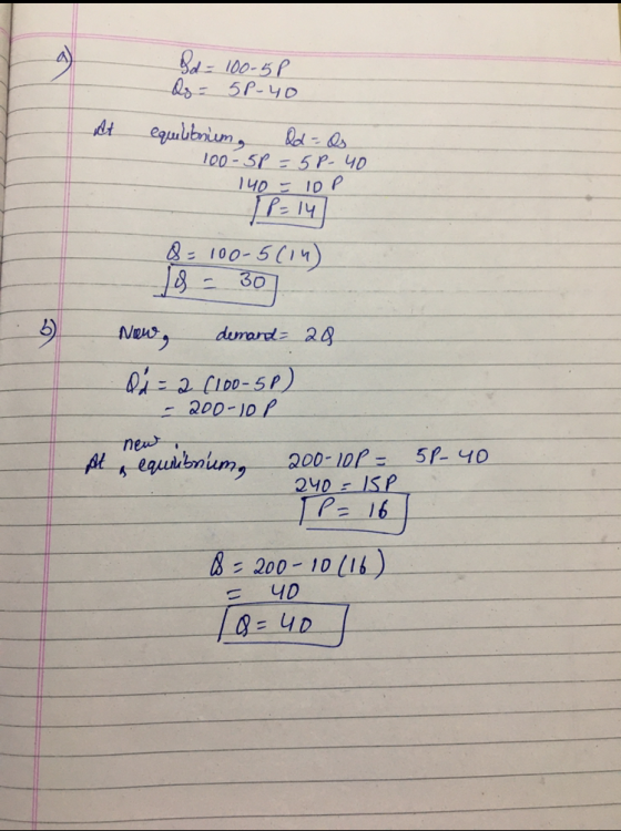 Bd= 100-5P Qs=5P-40 At equbbrium, ld = Qs 100 -5P = 5 P-40 140= 10 P %3D |L- 14 &= 100-5(14) 30 %3D demand= 28 New g D= 2 C10