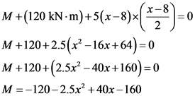 M +(120 kN-m)+5(x+8)x(+78) = 0
M +120+2.5(x² – 16x+64)=0
M +120+(2.5x² - 40x +160)=0
M=-120-2.5x² +40x-160
