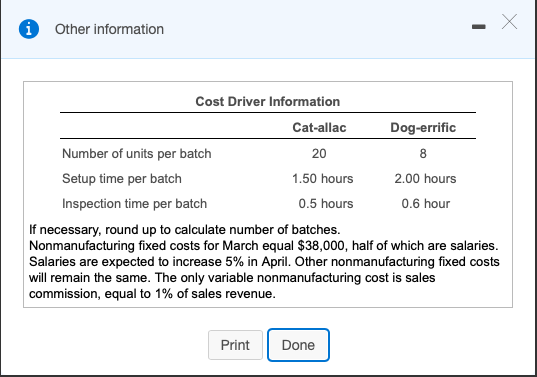 i Other information Cost Driver Information Cat-allac Dog-errific Number of units per batch 20 Setup time per batch 1.50 hour