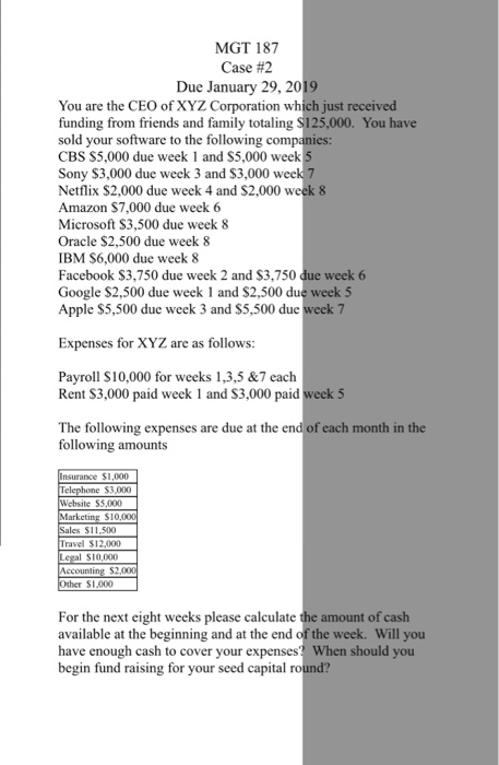 MGT 187 Case #2 Due January 29, 2019 You are the CEO of XYZ Corporation which just received funding from friends and family totaling $125,000. You have sold your software to the following companies: CBS S5,000 due week 1 and S5,000 week Sony $3,000 due week 3 and $3,000 week 7 Netflix $2,000 due week 4 and $2,000 week 8 Amazon $7,000 due week 6 Microsoft S3,500 due week 8 Oracle $2,500 due week 8 IBM S6,000 due week 8 Facebook $3,750 due week 2 and S3,750 due week 6 Google $2,500 due week 1 and $2,500 due week 5 Apple $5,500 due week 3 and S5,500 due Expenses for XYZ are as follows: Payroll S10,000 for weeks 1,3,5 &7 each Rent S3,000 paid week 1 and S3,000 paid week 5 The following expenses are due at the end of each month in the following amounts nsurance $1,000 3,000 S5,000 les $11,500 Travel S12,000 unting S2,00 ther $1,000 For the next eight weeks please calculate the amount of cash available at the beginning and at the end of the week. Will you have enough cash to cover your expenses? When should you begin fund raising for your seed capital ro