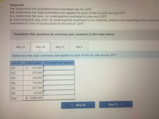 Required 1-a. Determine the predetermined overhead rate for 2017 1-b. Determine the total overhead cost applied to each of th