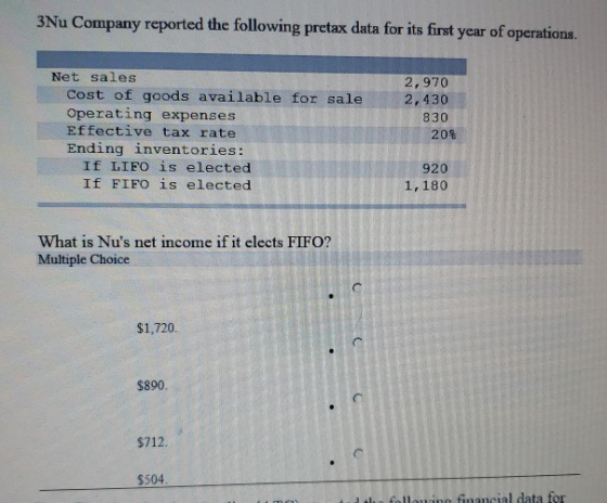 3Nu Company reported the following pretax data for its first year of operations. Net sales Cost of goods available for sale O