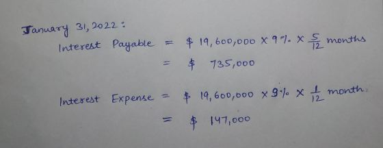 January 31, 20222 Interest Payable 5 months = = $ 19,600,000 x 9% x $ 735,000 1 month Interest Expense = = $ 19,600,000 x 9%