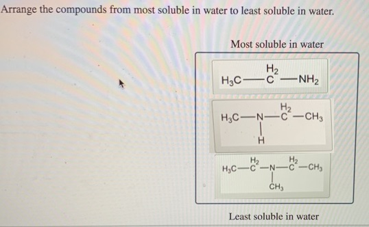 Arrange the compounds from most soluble in water to least soluble in water. Most soluble in water H3C—C—NH2 Học– – –CH, Н H₂