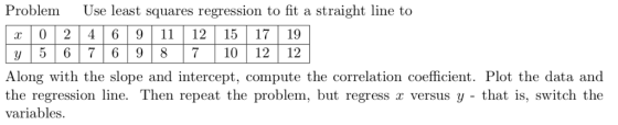 Problem Use least squares regression to fit a straight line to r 0246911 121517 19 y567698710 12 12 Along with the slope and intercept, compute the correlation coefficient. Plot the data and the regression line. Then repeat the problem, but regress x versus y - that is, switch the variables.
