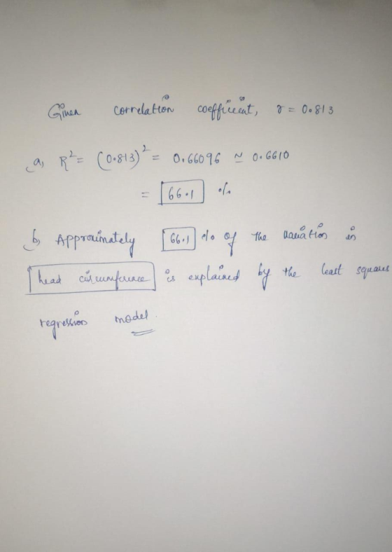 Corredaton coffiieut, Givaa = 0.813 O.660 96 N 0.G610 66-1 1 Appratindaly Uaua Ho G6.Jloo The Ceast squaus oxplaioed y the he