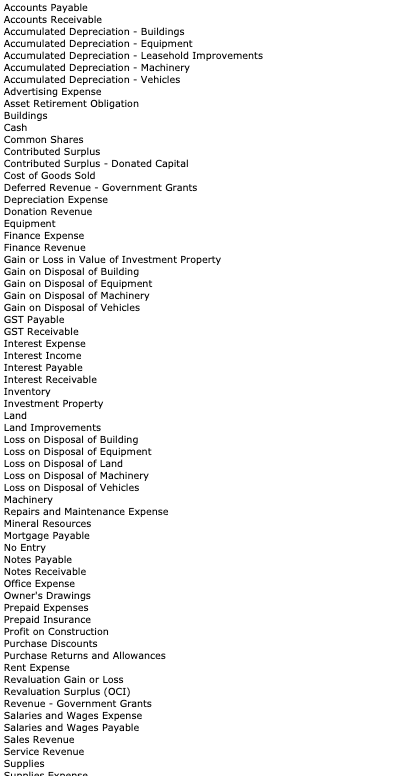 Accounts Payable Accounts Receivable Accumulated Depreciation Buildings Accumulated Depreciation Equipment Accumulated Deprec