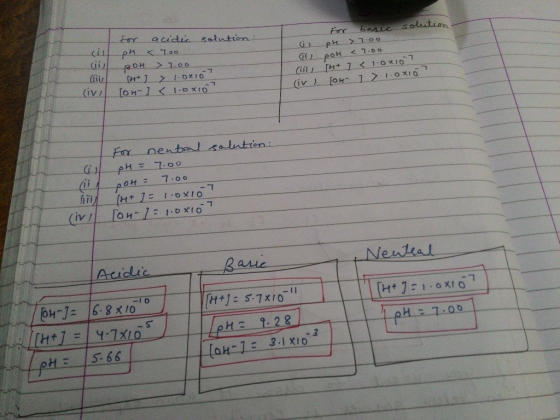 for acidic solution: cil pH < 7.00 OH > 1.00 (* 1 10x107 [OH-] < 1.0 X10 - For basic solution 1 el > 0 0 _poh < 1.00 Coil [H*