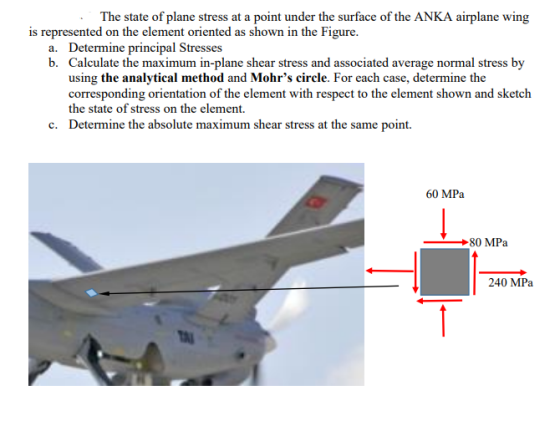 The state of plane stress at a point under the surface of the ANKA airplane wing is represented on the element oriented as shown in the Figure. Deternine principal Stresses Calculate the maximum in-plane shear stress and associated average normal stress by using the analytical method and Mohrs circle. For each case, determine the corresponding orientation of the element with respect to the element shown and sketch the state of stress on the element. Determine the absolute maximum shear stress at the same point. a. b. c. 60 MPa 80 MPa 240 MPa