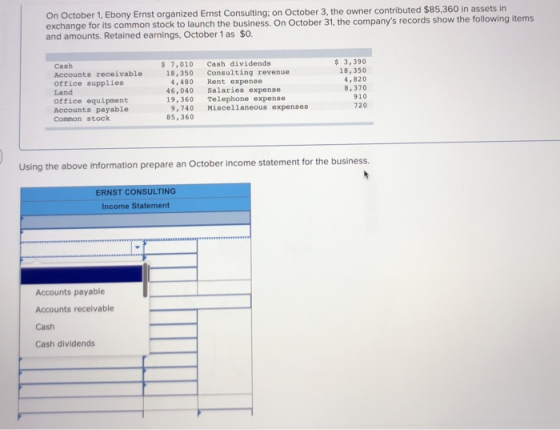 On October 1, Ebony Ernst organized Ernst Consulting: on October 3, the owner contributed $85,360 in assets in exchange for i