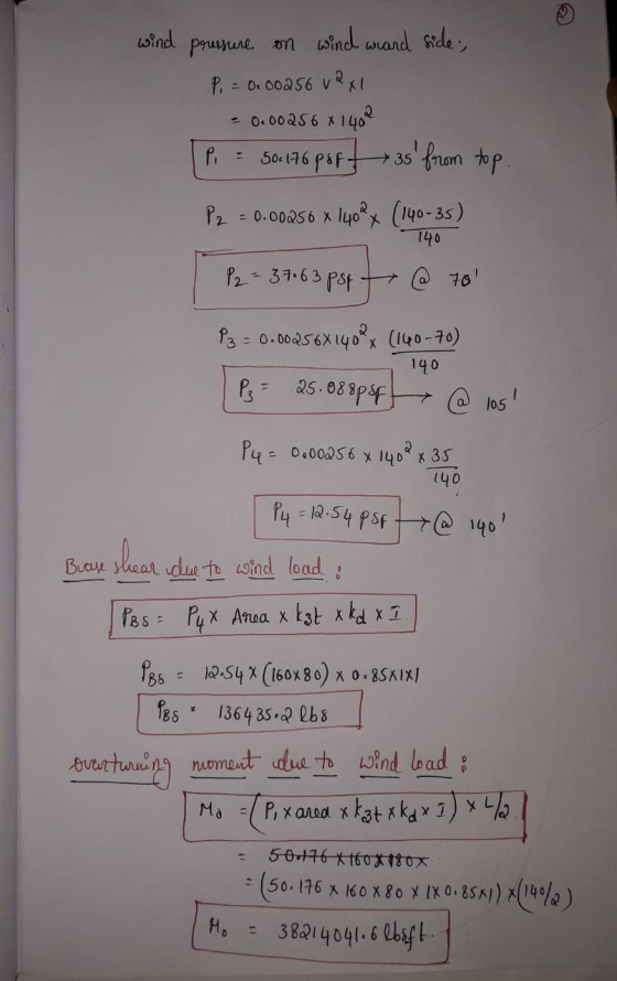 wind pressure on wind weard side, P = 0.00256 v 2x1 -0.00256 x 1400 P 50. 176 poff + 35 from top. 2 P2 = 0.00256 x 1402x (14