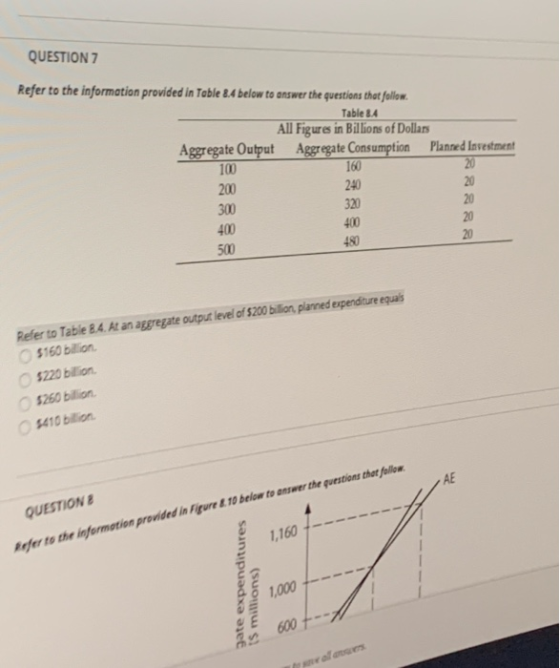 QUESTION 7 Refer to the information provided in Table &.4 below to answer the questions that fallow. Table 84 All Figures in