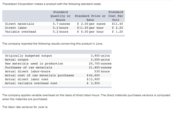 Tharaldson Corporation makes a product with the following standard costs: Standard Quantity or Hours 5.7 ounces 0.2 hours 0.2