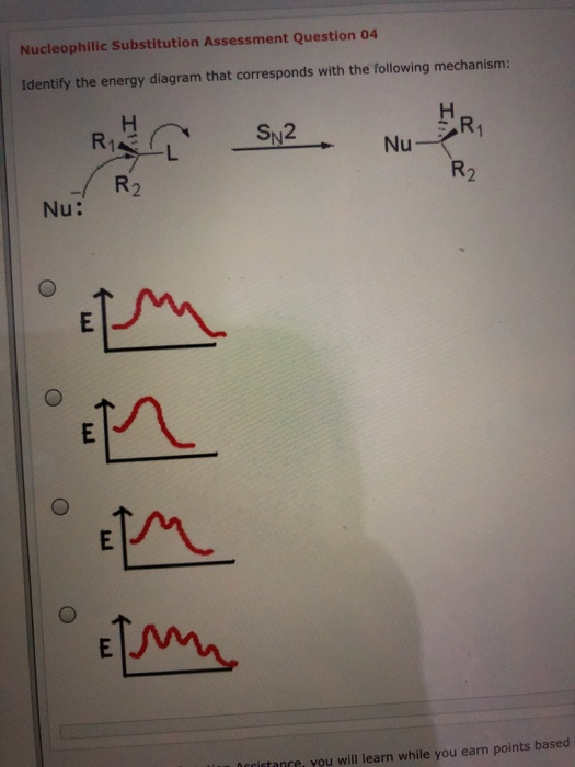 Nucleophilic Substitution Assessment Question 04 Identify the energy diagram that corresponds with the following mechanism: S