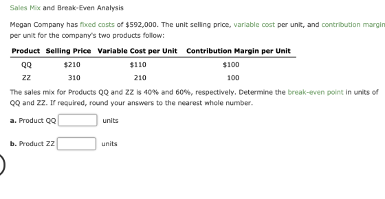 Sales Mix and Break-Even Analysis Megan Company has fixed costs of $592,000. The unit selling price, variable cost per unit,