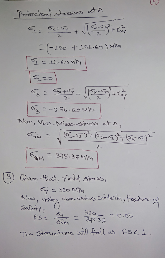Principal stresses at A of oxtay + r s t =(-120 + 136.69) MPa I = 16.69 MPa 2 13 = -256.69 MPa Now, Von-Mises stress at A, Sv