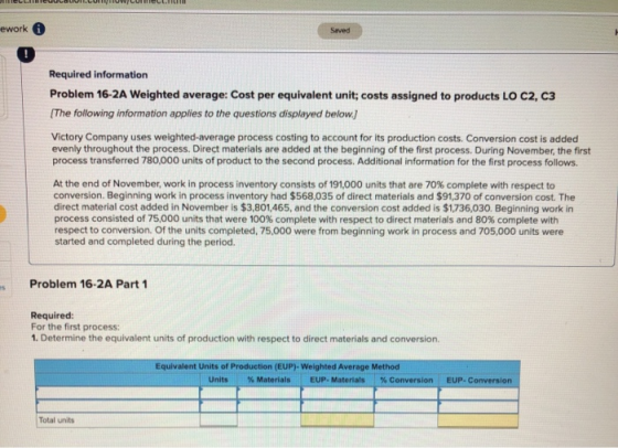 mework Saved Required information Problem 16-2A Weighted average: Cost per equivalent unit; costs assigned to products LO C2,
