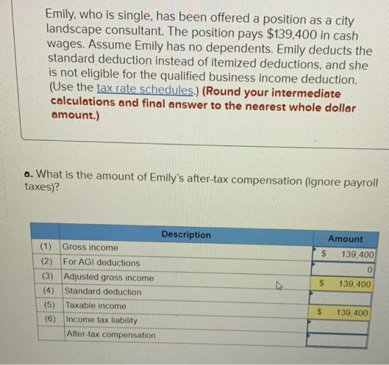 Emily, who is single, has been offered a position as a city landscape consultant. The position pays $139,400 in cash wages. A