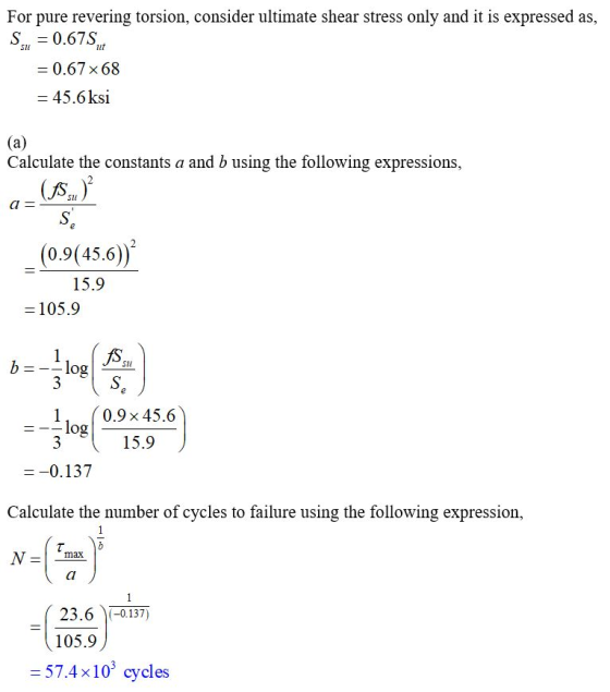 For pure revering torsion, consider ultimate shear stress only and it is expressed as, S0.67S 0.67 × 68 Calculate the constants a and b using the following expressions, (0.9(45.6) 15.9 -105.9 SL 1. (0.9x 45.6 15.9 0.137 Calculate the number of cycles to failure using the following expression, max 23.6 (-0.137) 105.9 -57.4×103 cycles