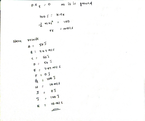 P.EE=0 as it is ground 1001: LEE + mre - 100 VE comis I Here results A : 501 B = 707 mis C: SOT D = 50 5 E = 707 mis F-oſ G