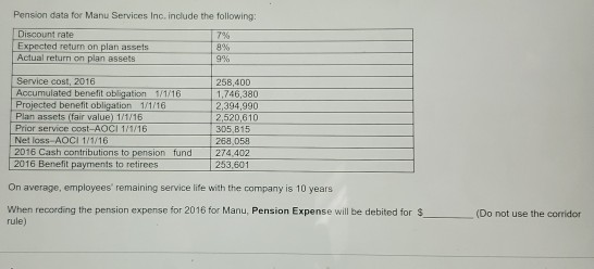 Pension data for Manu Services Inc. include the following: Discount rate Expected return on plan assets 8% Actual return on p