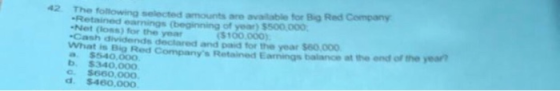 42 The following selected amounts are able for Big Red Company -Retained wings beginning of year) 5500 000 -Net (los) for the