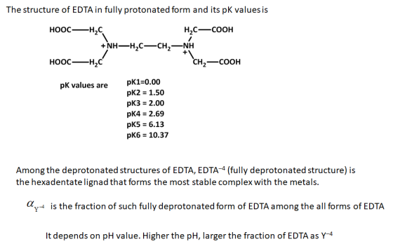 The structure of EDTA in fully protonated form and its pk values is HOOC –Học H2C–COOH +NH-HUC-CHU-NH HOOC–Học CH2COOH pk val