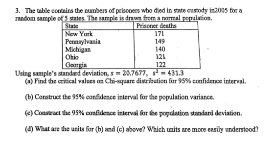 3. The table contains the numbers of prisoners who died in state custody in2005 for a random sample of 5 states. The sample is drawn from a normal population. State New York Pennsylvania Michigan Ohio Prisoner deaths 149 140 121 122 ia Using samples standard deviation, s 20.7677, s2-431.3 (a) Find the critical values on Chi-square distribution for 95% confidence interval. (b) Construct the 95% confidence interval for the population variance. (c) Construct the 95% confidence interval for the population standard deviation. (d) What are the units for (b) and (c) above? Which units are more easily understood?