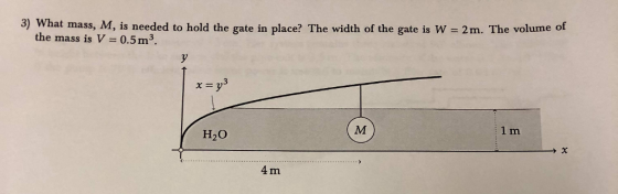 3) What mass, M, is needed to hold the gate in place? The width of the gate is W 2m. The volume of the mass is V 0.5m3. 1 m H20 4 m