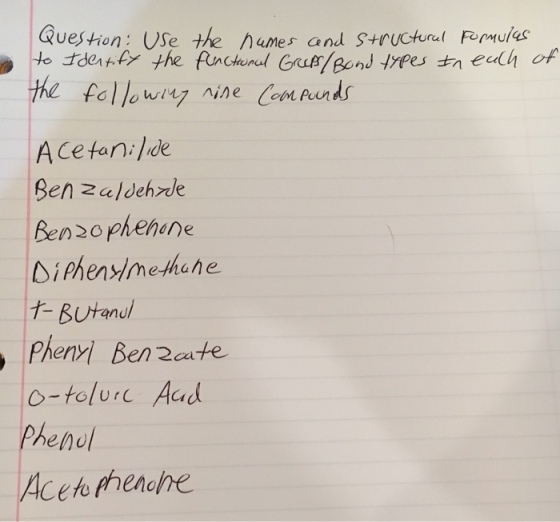 Use the names and structural formulas to identify