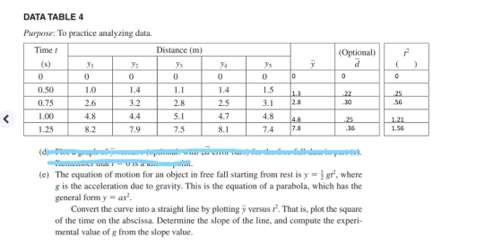 DATA TABLE 4 Purpose: To practice analyzing data Time t Distance (m) Optional) 0 0.50 0.75 1.00 1.25 0 0 3.1 2.8 4.8 4. 7.4 7.8 2.8 2.5 4.7 56 2.6 4.8 8.2 3.2 30 7.9 7.5 36 1.56 (d (e) The equation of motion for an object in free fall starting from rest is y gf, where g is the acceleration due to gravity. This is the equation of a parabola, which has the general form y = ar Convert the curve into a straight line by plotting y versus r. That is, plot the square of the time on the abscissa. Determine the slope of the line, and compute the experi- mental value of g from the slope value