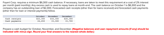 Foyert Corp. requires a minimum $6,300 cash balance. If necessary, loans are taken to meet this requirement at a cost of 2% i
