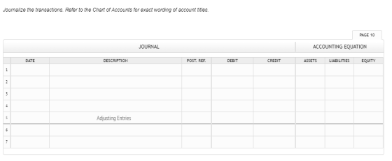 Journalize the transactions. Refer to the Chart of Accounts for exact wording of account titles. PAGE 10 JOURNAL ACCOUNTING E