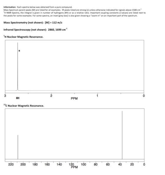 Information: Each spectra below was obtained from a pure compound. Mass Spectrum parent peaks (M) are listed for all examples