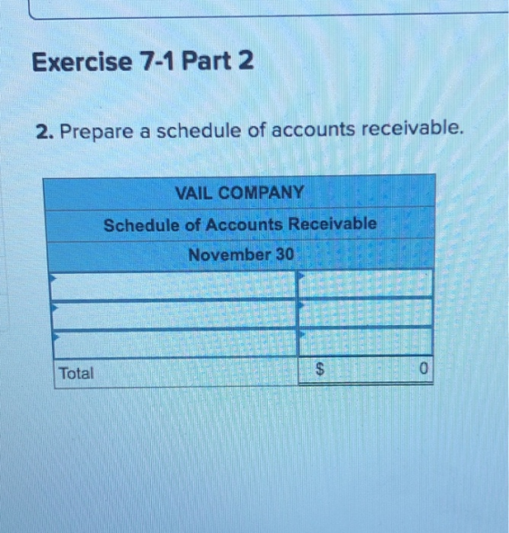 Exercise 7-1 Part 2 2. Prepare a schedule of accounts receivable VAIL COMPANY Schedule of Accounts Receivable November 30 1 T