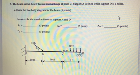 5- The beam shown below has an internal hinge at point C. Support A is fixed while support D is a roller. a-Draw the free bod