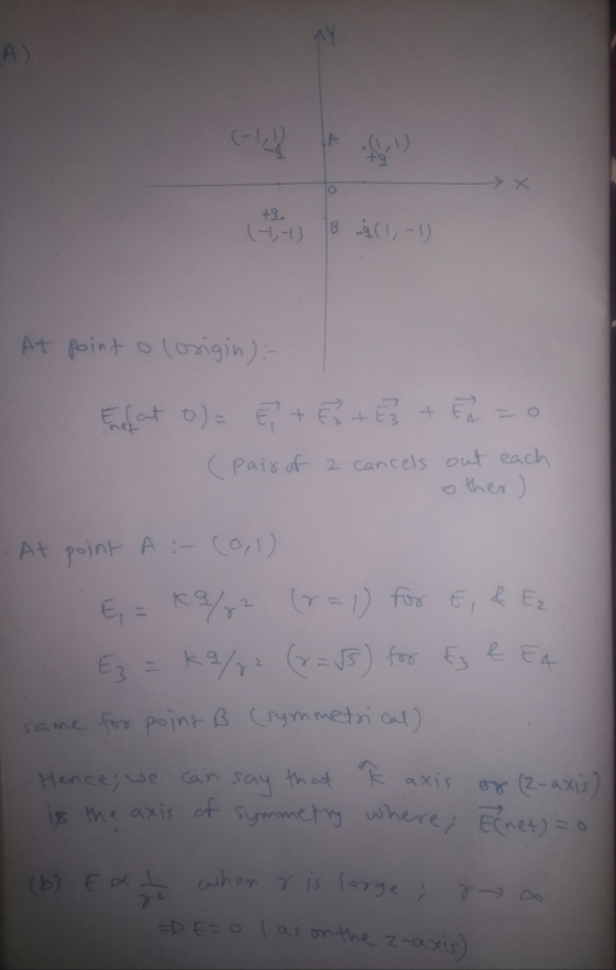 A) (-)-リ 1g4(1-1) Pais 2 cancels out each axis et Sywnwehy where / E(net)二〇