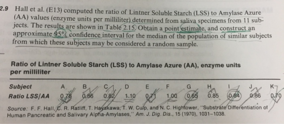 2.9 Hall et al. (E13) computed the ratio of Lintner Soluble Starch (LSS) to Amylase Azure (AA) values (enzyme units per milli